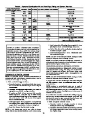 Carrier Owners Manual page 26