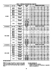 Carrier Owners Manual page 28