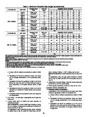 Carrier Owners Manual page 30