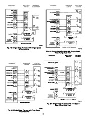 Carrier Owners Manual page 36