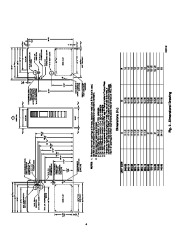 Carrier Owners Manual page 4