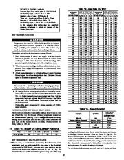 Carrier Owners Manual page 47