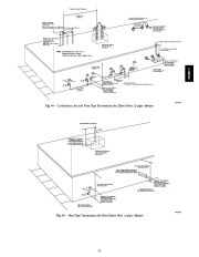 Carrier Owners Manual page 45