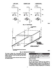 Carrier Owners Manual page 12