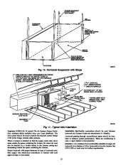 Carrier Owners Manual page 13