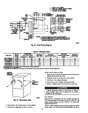 Carrier Owners Manual page 17