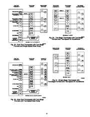 Carrier Owners Manual page 20