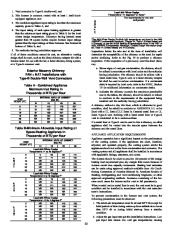 Carrier Owners Manual page 23