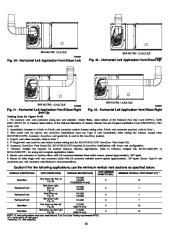 Carrier Owners Manual page 27