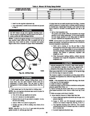 Carrier Owners Manual page 30