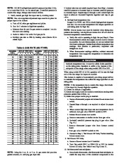 Carrier Owners Manual page 31