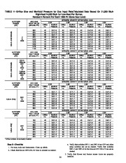 Carrier Owners Manual page 35