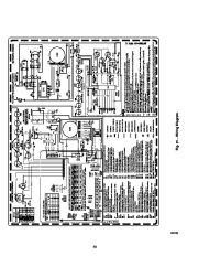 Carrier Owners Manual page 41