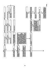 Carrier Owners Manual page 47