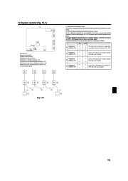 Mitsubishi Electric Owners Manual page 15