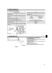 Mitsubishi Electric Owners Manual page 7