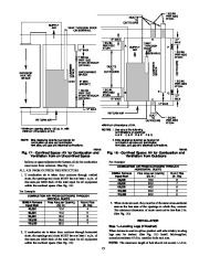 Carrier Owners Manual page 15