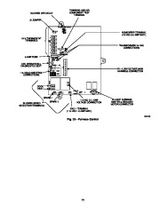 Carrier Owners Manual page 25