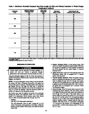 Carrier Owners Manual page 33