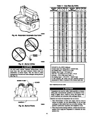 Carrier Owners Manual page 41