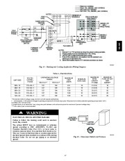 Carrier Owners Manual page 17