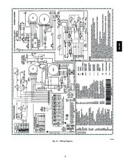 Carrier Owners Manual page 19