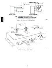 Carrier Owners Manual page 26