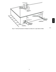 Carrier Owners Manual page 27