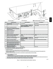 Carrier Owners Manual page 31