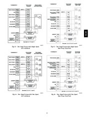 Carrier Owners Manual page 41