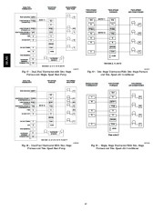 Carrier Owners Manual page 42