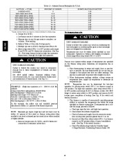 Carrier Owners Manual page 48