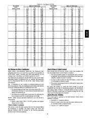 Carrier Owners Manual page 49