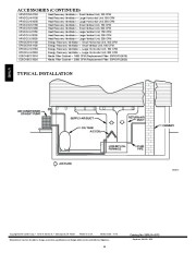 Carrier Owners Manual page 14