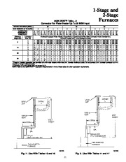 Carrier Owners Manual page 11