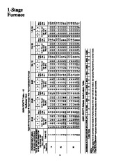 Carrier Owners Manual page 12