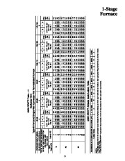 Carrier Owners Manual page 13