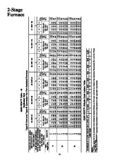 Carrier Owners Manual page 18