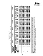 Carrier Owners Manual page 19