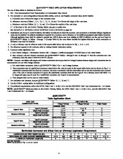 Carrier Owners Manual page 4