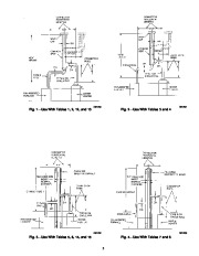 Carrier Owners Manual page 5