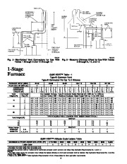 Carrier Owners Manual page 6