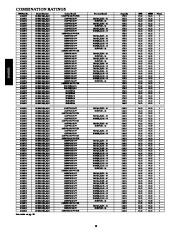 Carrier Owners Manual page 10