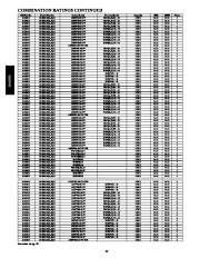 Carrier Owners Manual page 12