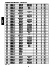 Carrier Owners Manual page 16