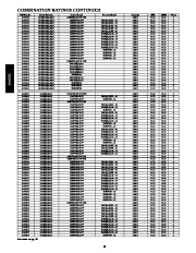 Carrier Owners Manual page 18