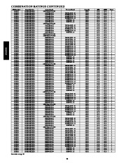 Carrier Owners Manual page 20