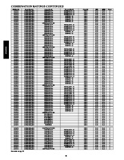 Carrier Owners Manual page 22