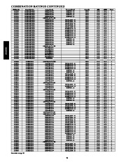 Carrier Owners Manual page 24