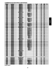 Carrier Owners Manual page 25